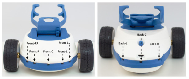 One image from Robobo frontal part, showing five IR sensors, named from left to right: Front-RR, Front-R, Front-C, Front-L and Front-LL. Another image from Robobo rear part, showing three IR sensors, named from left to right: Back-L, Back-C, Back-R.
